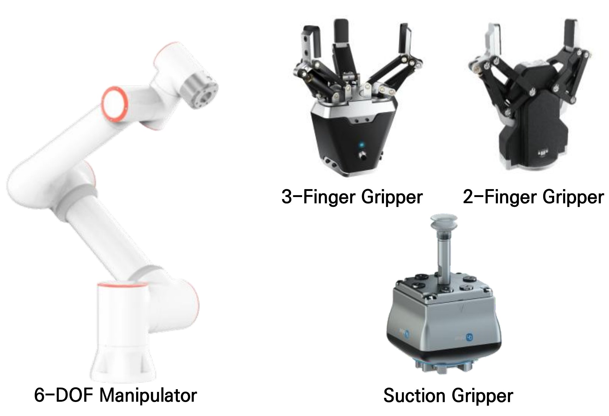 FR5 manipulator and end-effectors