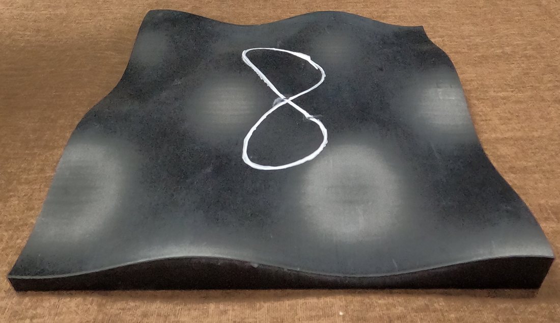 Clean, complete figure-eight trace