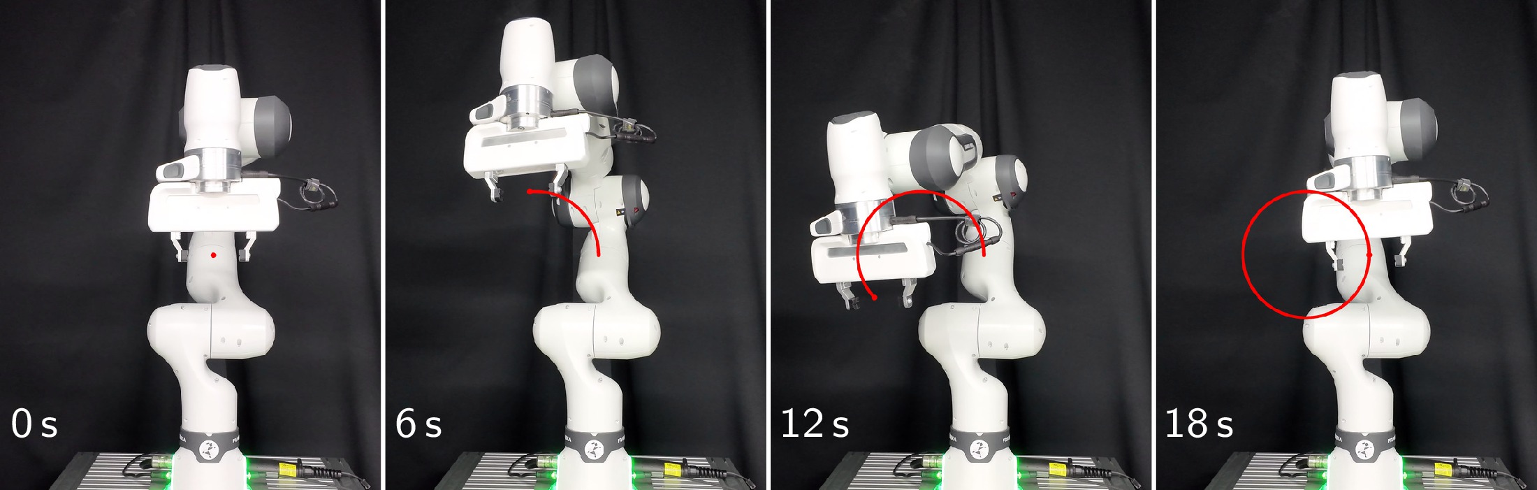 FR3 postures under DK-MBD-split over one revolution